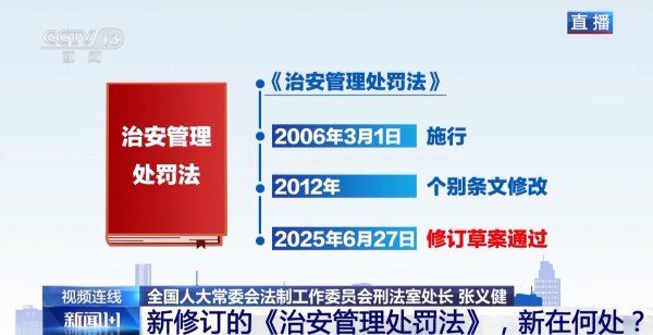 抓牛网 新修订的《治安管理处罚法》，新在何处？
